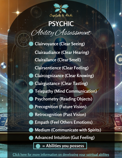 ESP INSIGHT: Psychic Ability Assessment